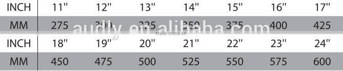 China Factory Wholesale Best selling Multi-adapter Auto Wiper Blade