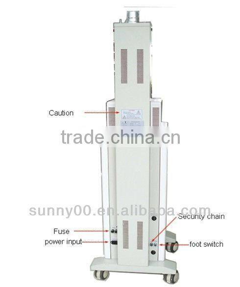 co2 laser machine company