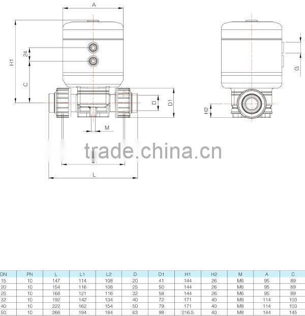 Diaphragm Valve Saunders Valve