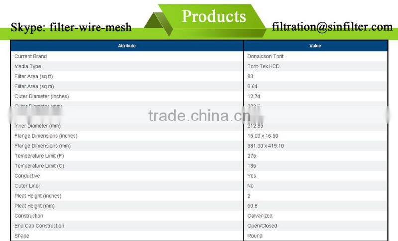 P033997-016-433 Donaldson Wheelabrator Torit-Tex HCD Cartridge