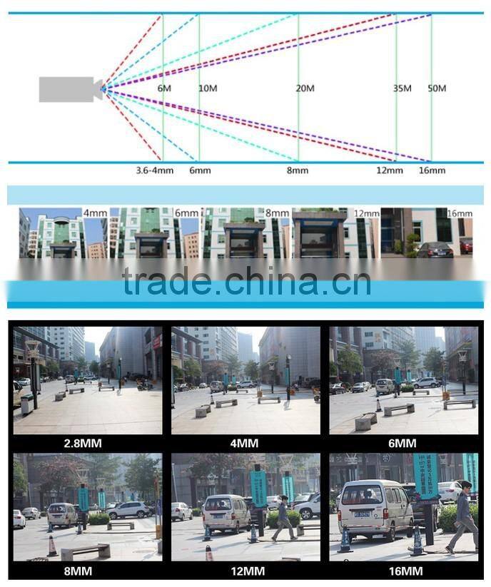 3MP dome camera CCTV IP66 surveillance high frame rate 50fps 60fps day night IR camera, zone confirgurable 2048x1536