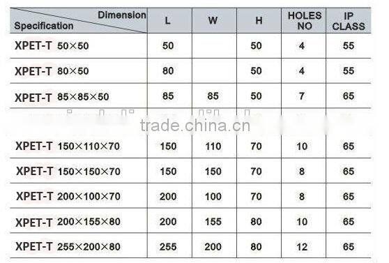 good quality electrial waterproof junction box/distribution box XPET-T