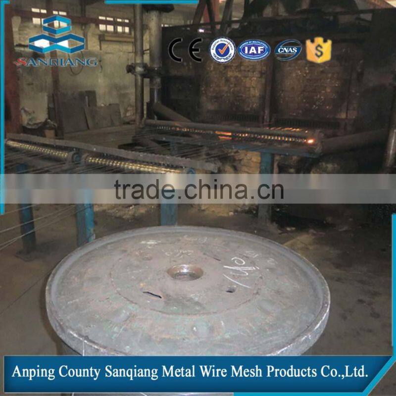 BWG10-BWG27 GALVANIZED WIRE MANUFACTURING & TRADING COMBO