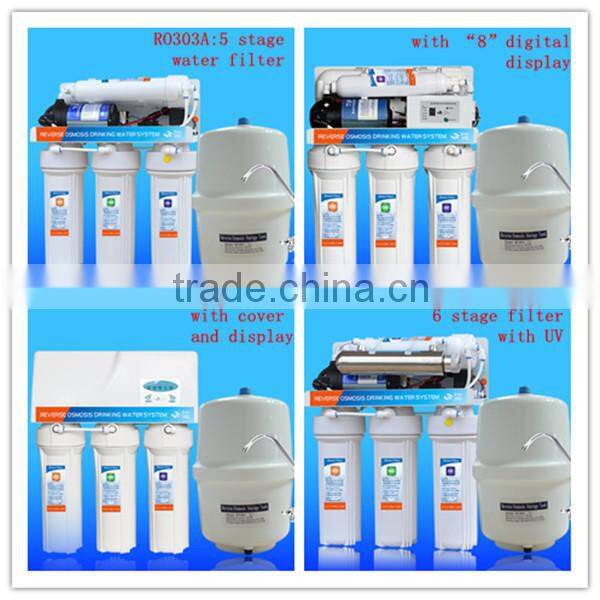 ro membrane price ro water filter plant hot sale in india market