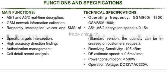 Wind Catcher System II(Mobile Catcher & Intercepting System) GSM interceptor WCS II