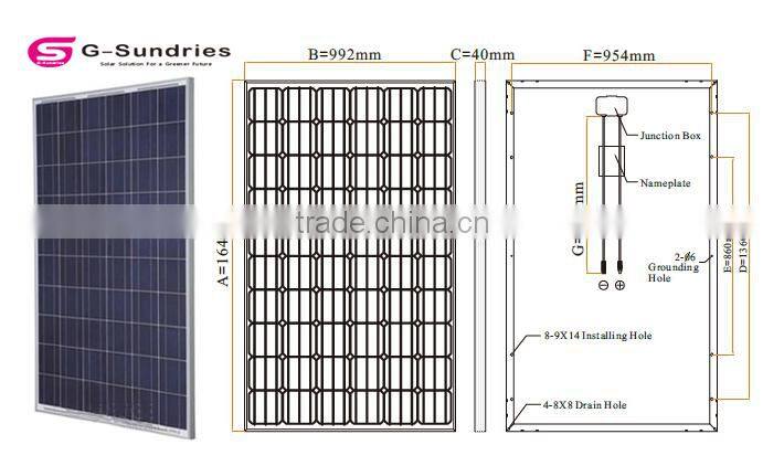 solar cell price,250w solar pannel,flexible solar panel