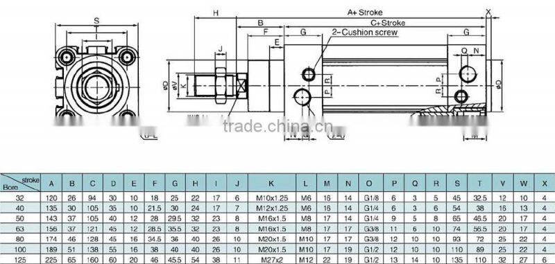 China manufacture FESTO DNC pneumatic Cylinder