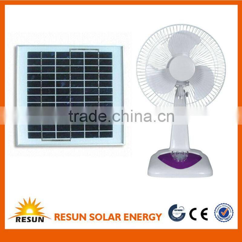12v dc table fan