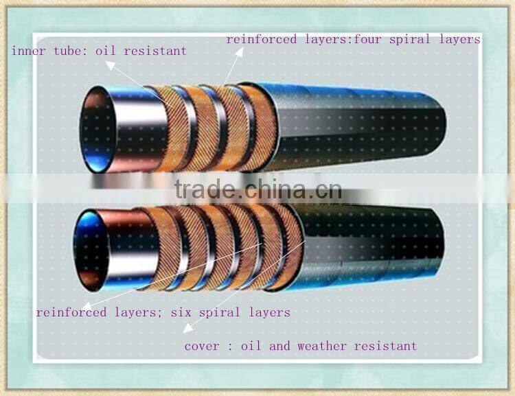 oil resistant high pressure steel wire spiral hydraulic hose