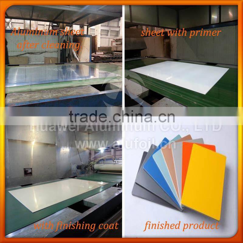 Color coated Aluminum coil and sheet