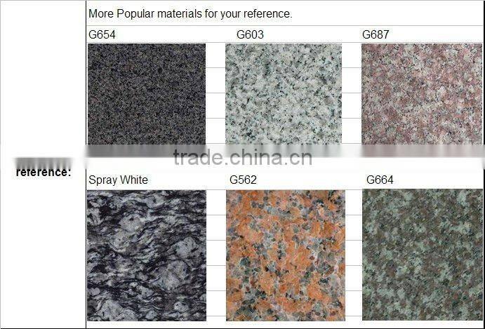 Best price granite tiles and stairs rail
