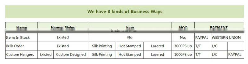 large shoulder white/black vintage for suit wooden garment hanger