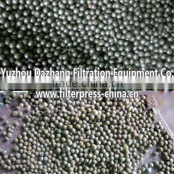 High Temperature Filter Press price