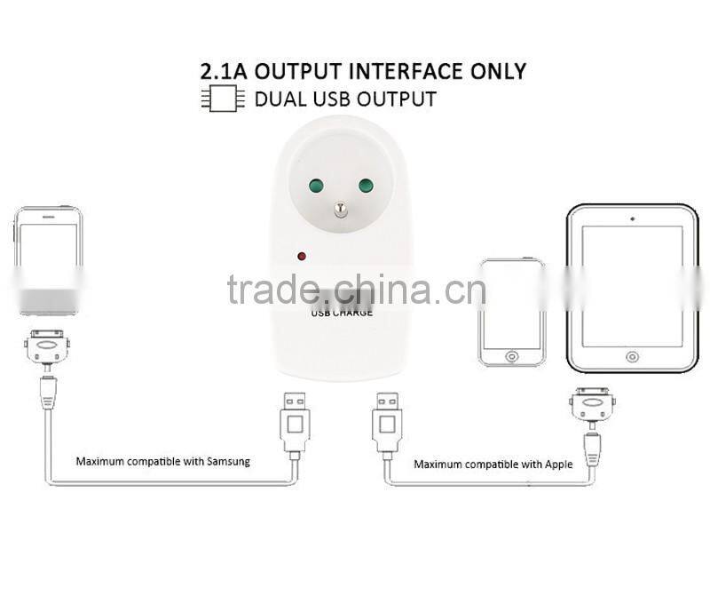 Multipurpose Multi Nation Travel Adaptor with 2 USB Charger