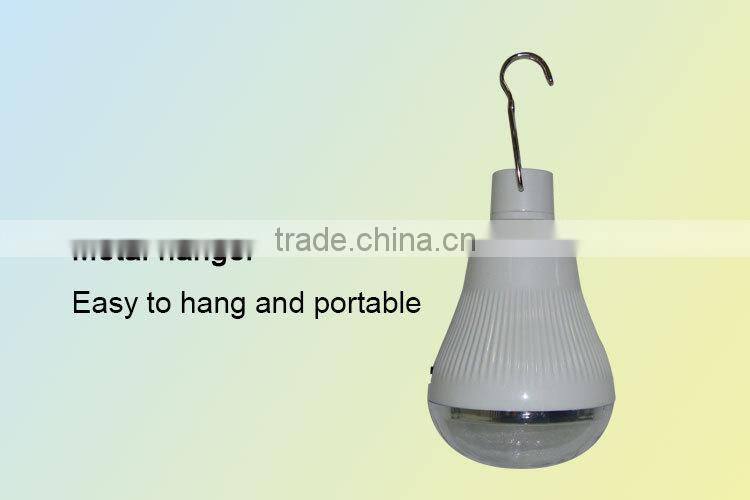 Factory wholesale buy solar panels in china lighthouse LED solar lighting for garden