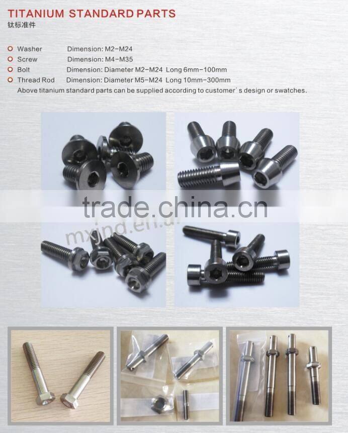 Manufacturer Price Titanium plate