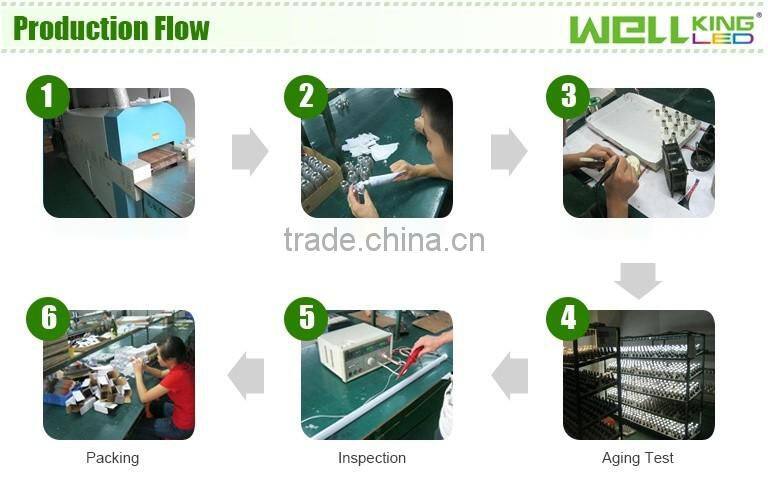 factory direct sale with CE UL T8 led tube,led tube light,led T8 lamp