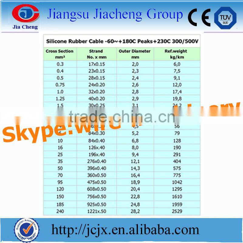 silicone rubber wire manufacturing machine