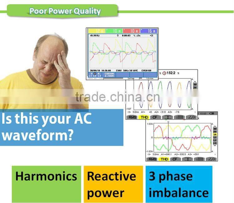 690V 400V 380V 50A 100A 150A Modular Design IGBT Based Cabinet Type Free Parallel Active Power Harmonic Filter
