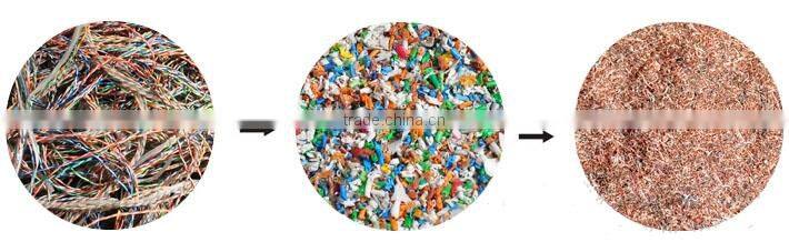 automatic scrap copper wire recycling machine/ wire shredder machine