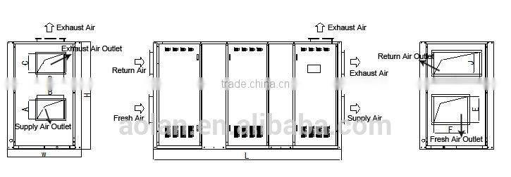 Lower power consumption fresh air unit 6000 m3/h liquid desiccant air conditioning