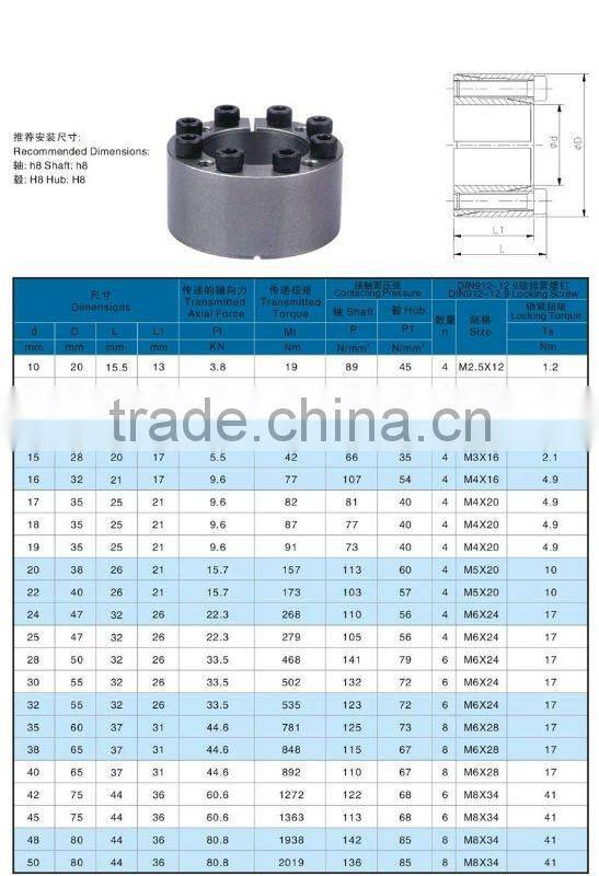 power locking /Z7 / R /locking device/locking assembly/expansion sleeve