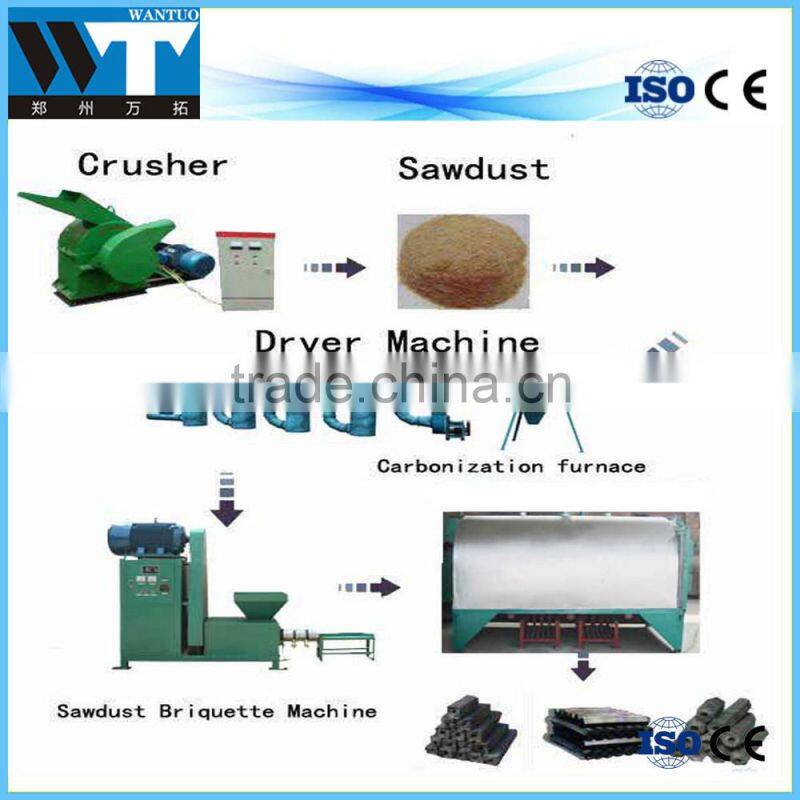 The horizontal airflow wood carbonization furnace