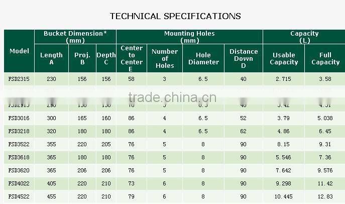 stainless steel elevator bucket carbon elevator buckets for grain Food grade bucket