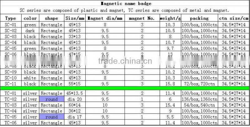 Badge Magnet;Magnetic Badge;Name Badge magnet