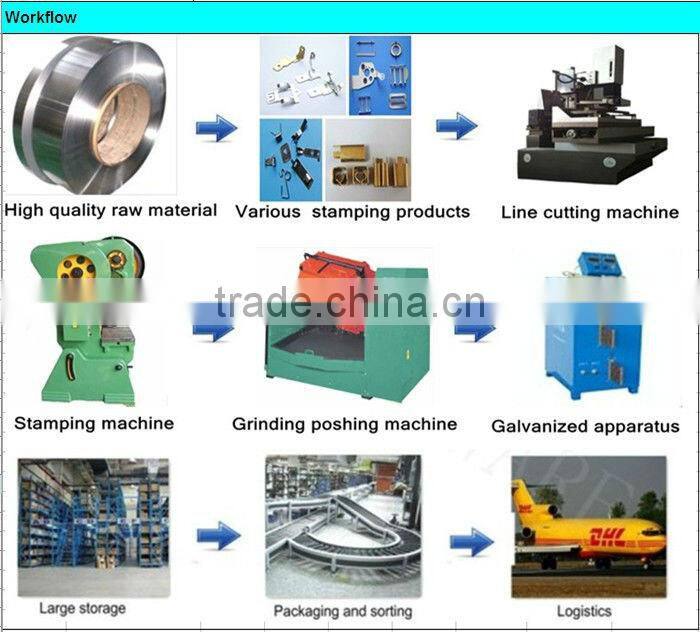 China Manufacturer Custom Zinc Plate Brass Battery Contact Plate