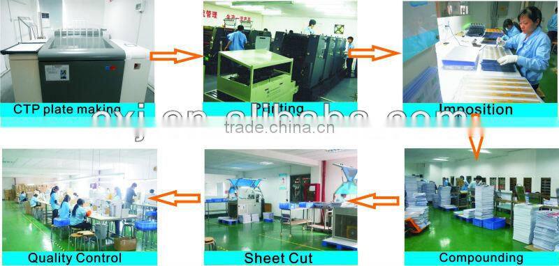 Foil hot stamping invitation vip plastic card