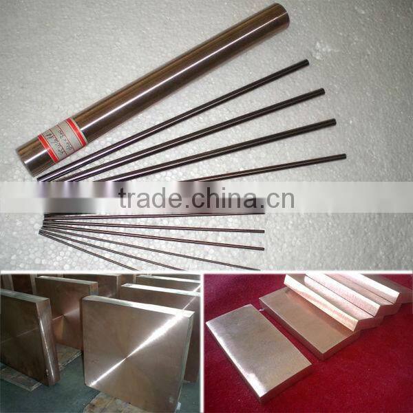 OEM Factory for W-Ni-Fe,W-Ni-Cu,Fe-Ni Alloy Products