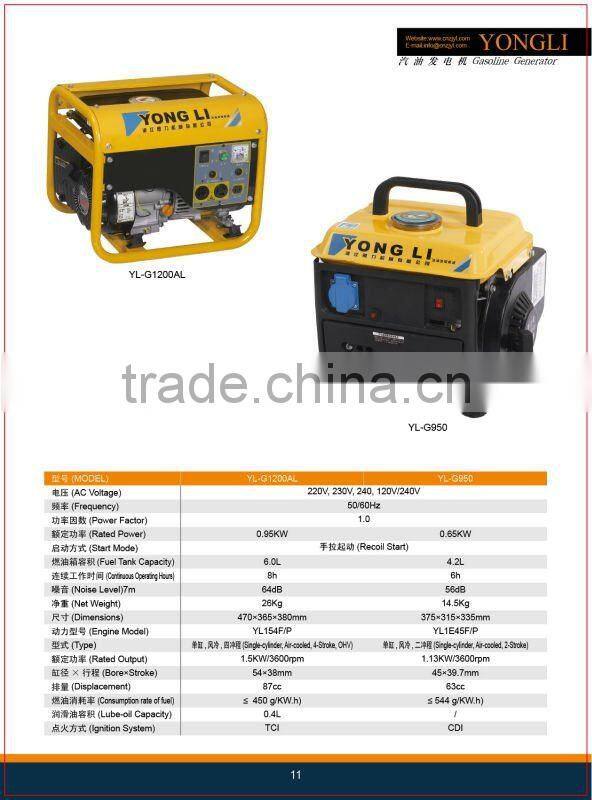Super tiger Petrol generator (Portable)
