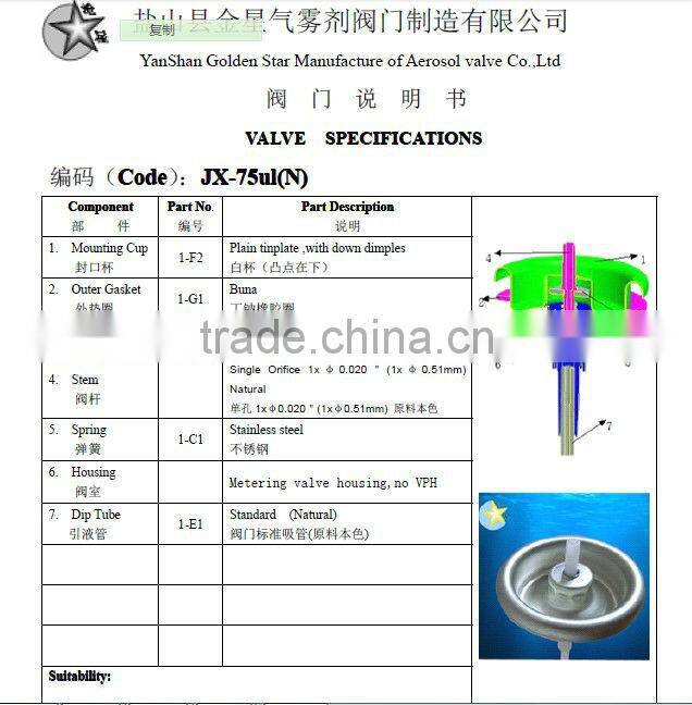 1 inch metering valve nylon stem for air freshener