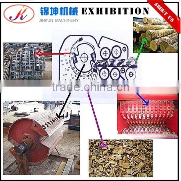 Hot sale wood chipper made in china.