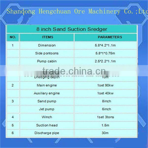 suction sand dredger of hengchuan now product