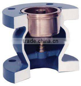 Globe Silent Check Valve 125# Cast Iron Body