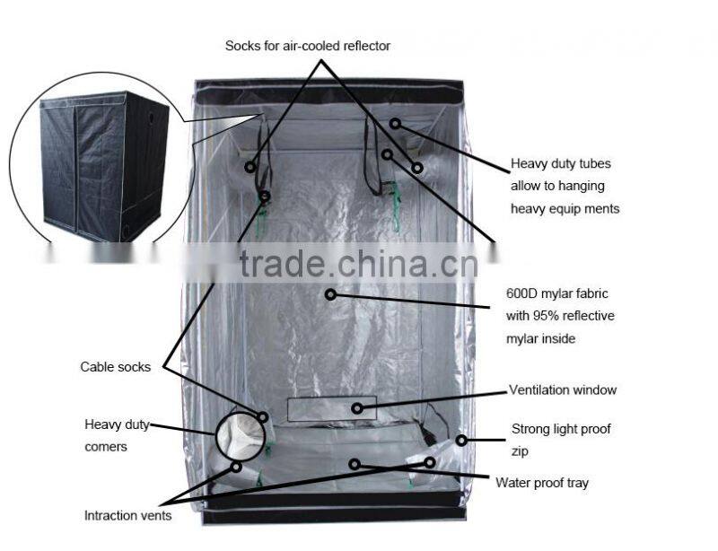 Hydroponic heavy duty grow tent kit