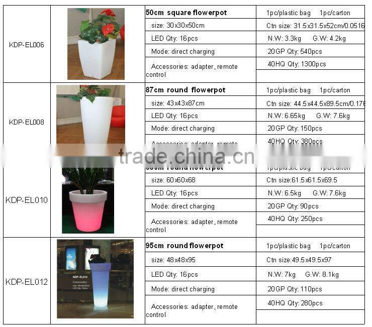 Magic rechargeable colorful garden led flowerpot