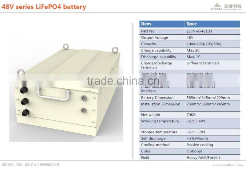 LiFePO4 48V100Ah AGV battery