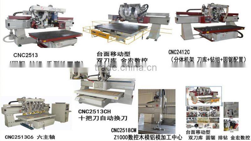 CNC2412C CE Certification high-tech CNC Wood Router