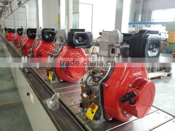 Gasoline Engines Loncin