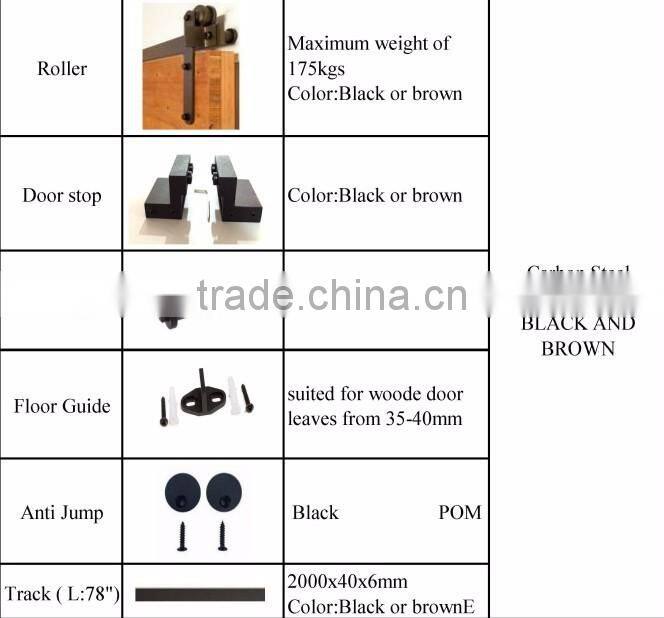 Carbon Steel European American Style Sliding Door Hardware Track And Roller Wheels Stop For Wooden Door