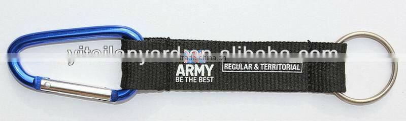 new yellow carabiner strap