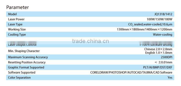 woodworking laser cutting machine with reci tube for die board for sale