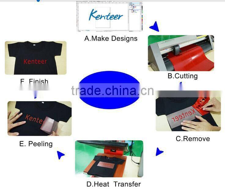 Korea quality pvc heat transfer vinyl sheet