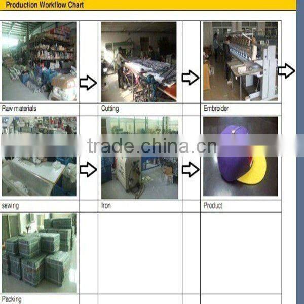 2012 latest fashion football baseball cap and hat