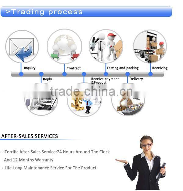 High Quality Custom Canvas Army Cap And Military Hat Names