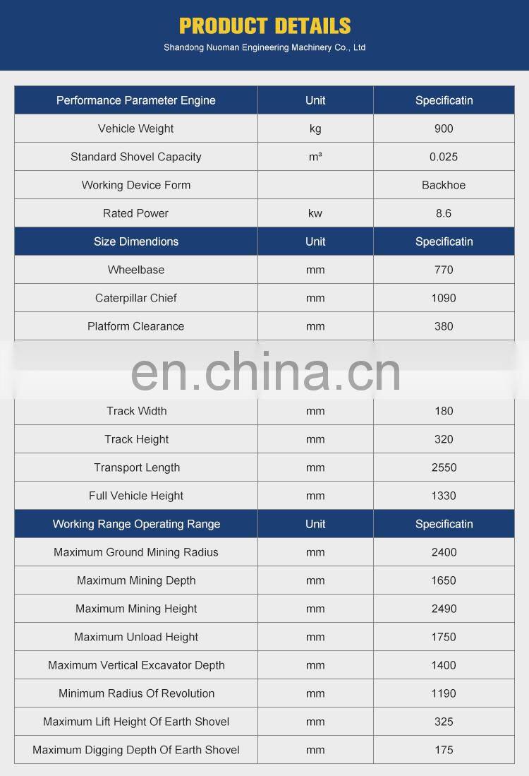 quick coupler for ihi mini minibagger excavator buckets for sale with CE/ISO made in china