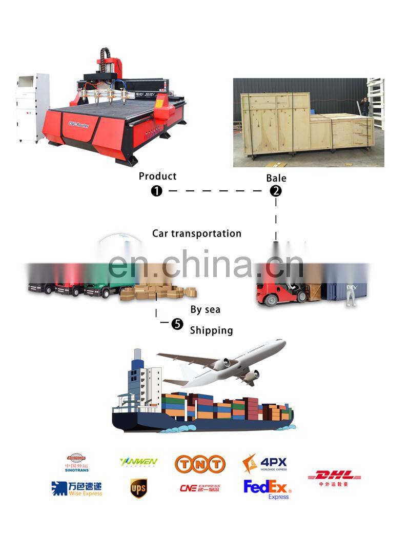 Competitive price superior quality cnc router woodworking machine wood cnc router